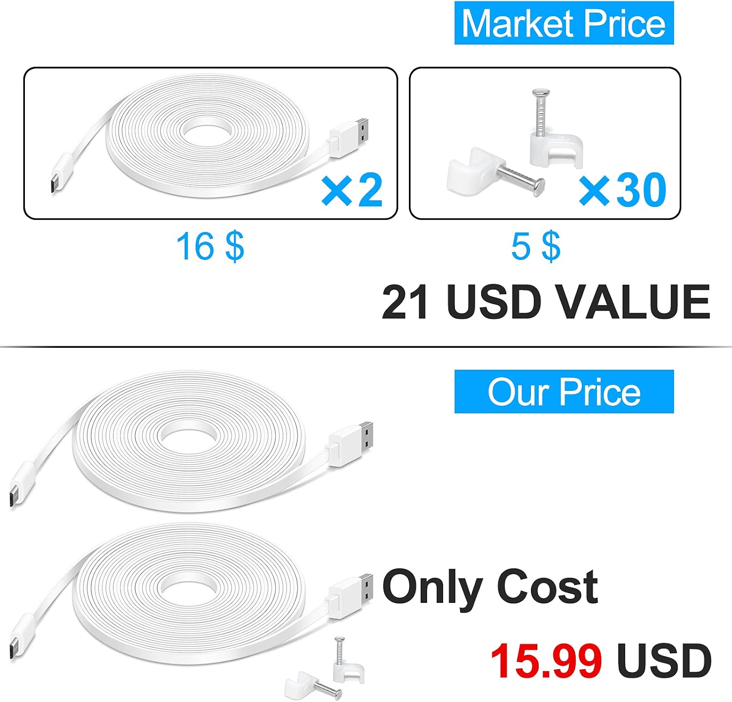 2 Pack 26FT Flat Power Extension Cable for Wyze Cam Pan, for Wyze Cam v3, for Wyze Cam Pan v2, for YI Dome Home Camera, for Nest Cam, for Cloud Camera, Durable Charging Cable for Security Cam