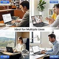 Vista 7 de NIMO Laptop FHD-IPS de 15.6" Intel 8 núcleos i5-12450H (hasta 4.4 GHz, Beat i7-11800H), 8 GB de RAM 256 GB SSD 100 W PD Type-C huella dactilar, 2