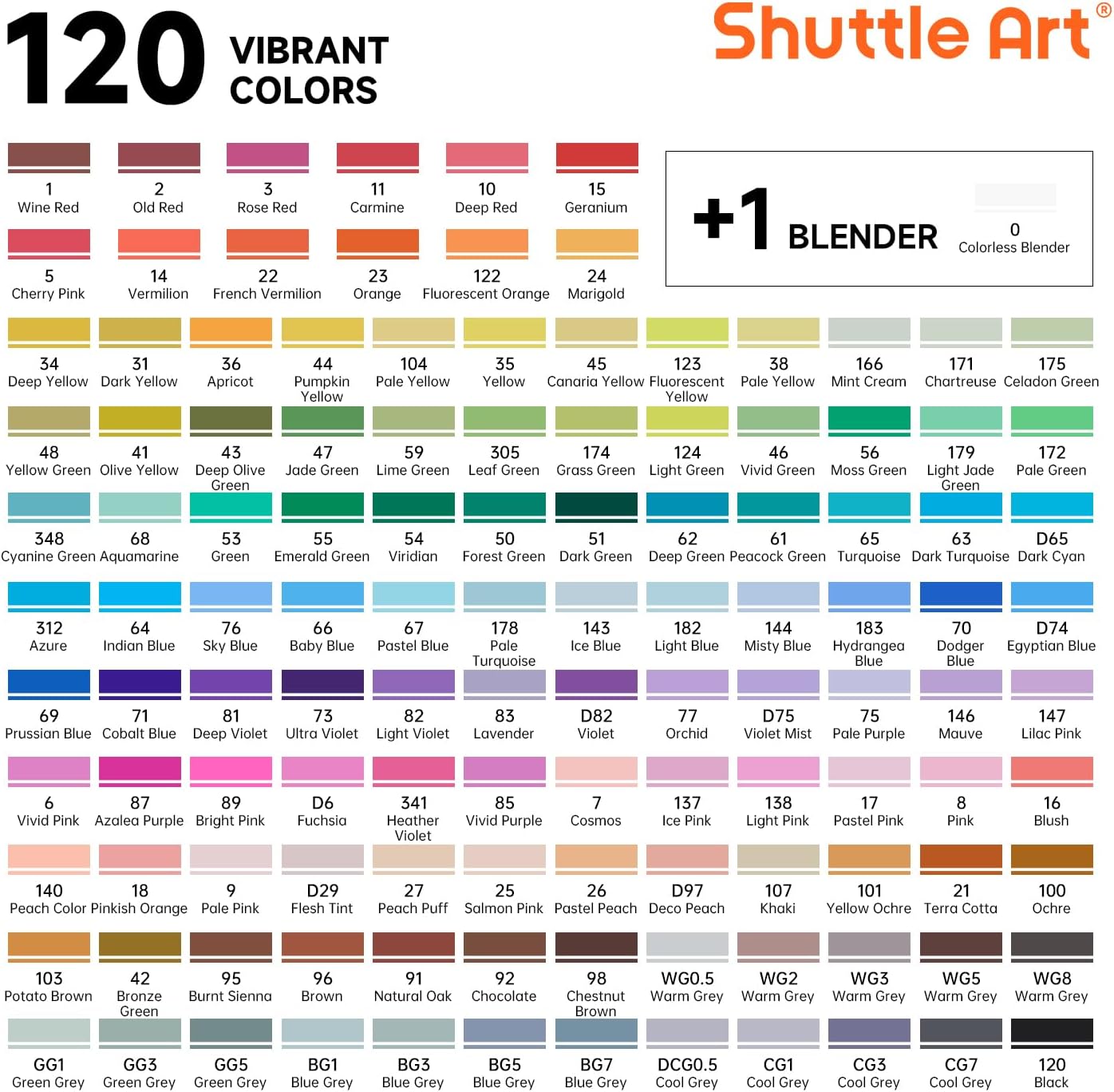Shuttle Art 121 Colors Alcohol Markers, 120 Colors Dual Tip Art Marker Set Plus 1 Colorless Blender with Marker Case Perfect for Illustration Students Adult Coloring Sketching - Image 2