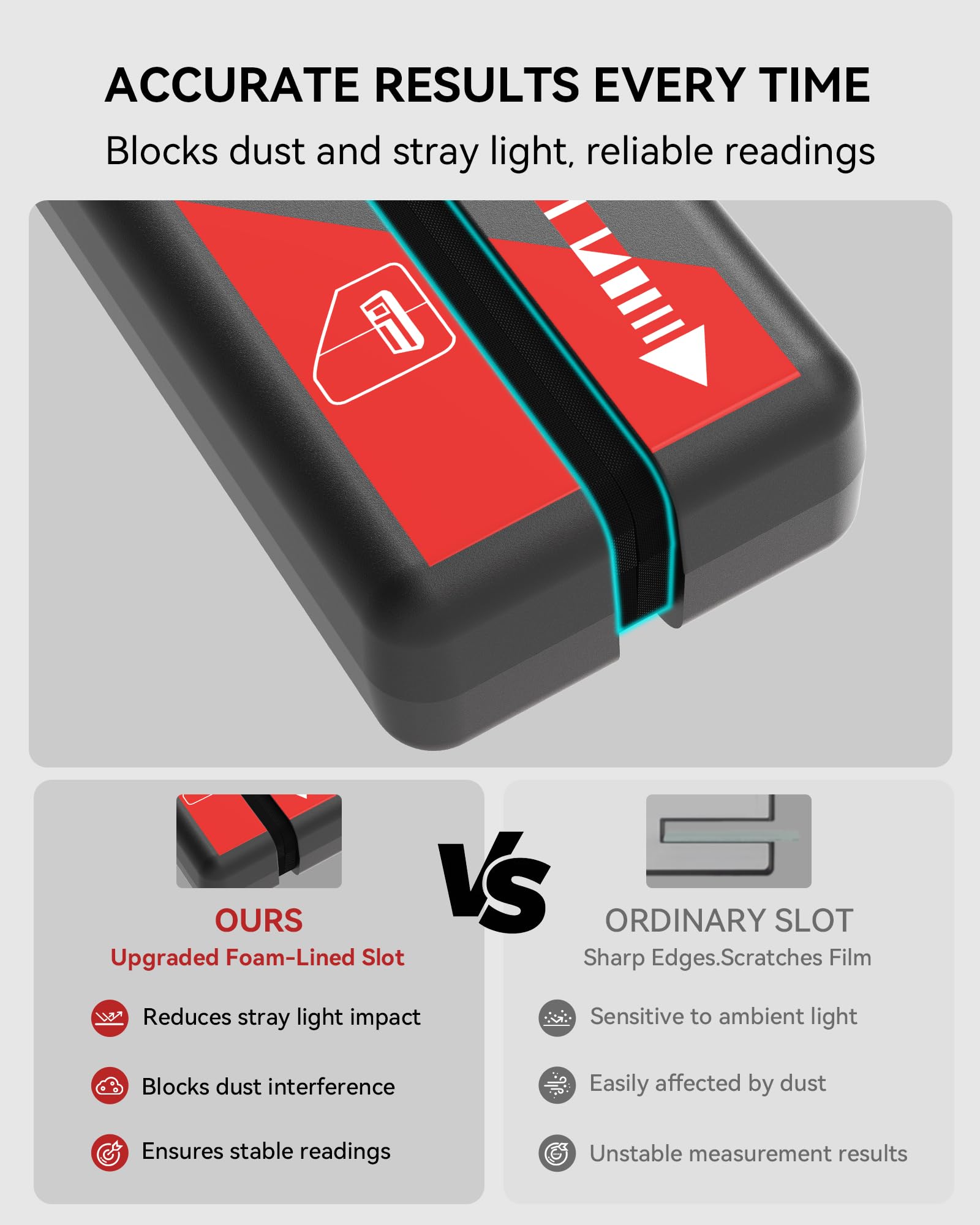 Window Tint Meter - 2% Accurate VLT Tester -4 Window Tint Meter - 2% Accurate VLT Tester -4