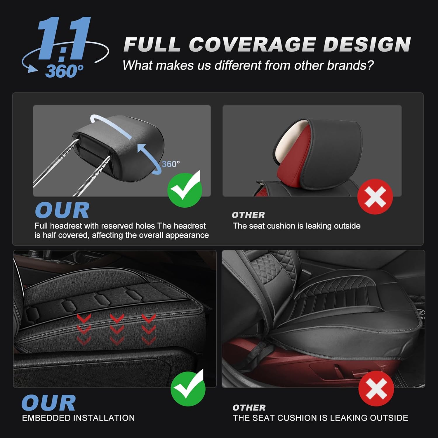 AOMSAZTO 5 Car Seat Covers Full Set Custom Fit for Honda Accord 2023 2024 2025 2026 Waterproof Faux Leather Seat Covers Protectors Compatible Airbags (Only Fit for 5 Seats, Black)