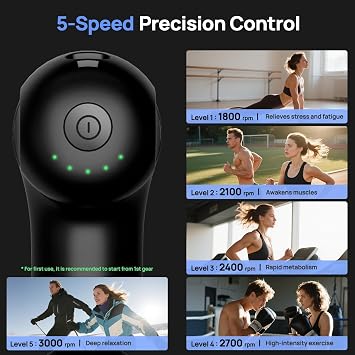 Deep Tissue Massage Gun with Heat & Mini Massage Gun, Professional 12mm Amplitude & Portable Travel Size, 5 Speeds with 4 Attachments for Athletes, Muscle Relief for Neck, Back, Shoulder, Leg