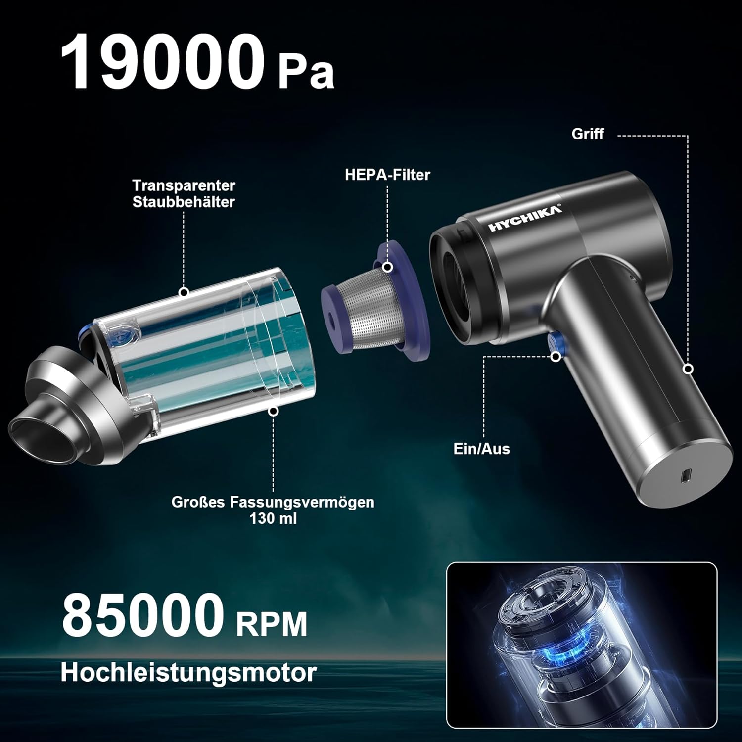 HYCHIKA porszívó használat közben