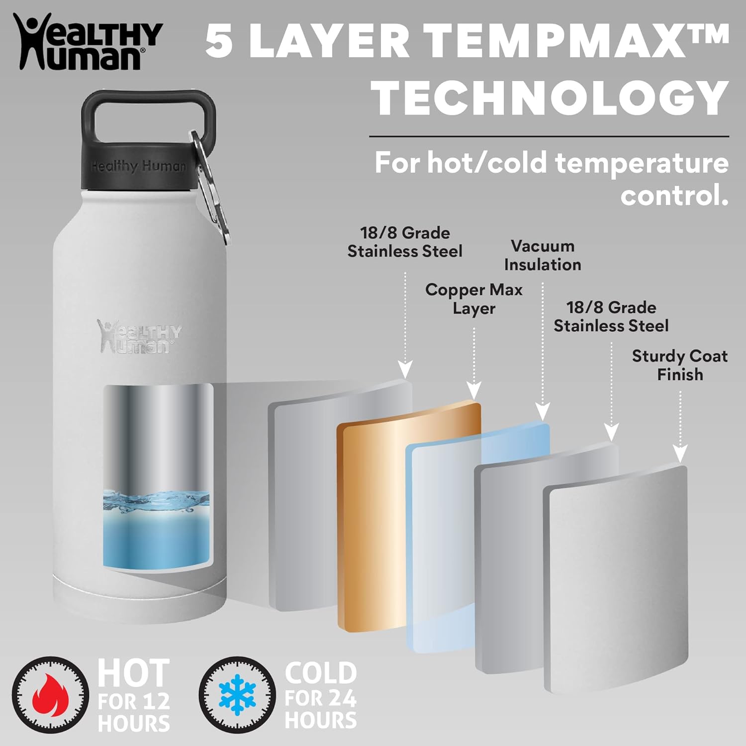 Healthy Human Stainless Steel Water Bottle | Double Walled Vacuum Insulated Water Thermos for Adults | Eco-Friendly Travel Bottles with Leak Proof Lid (Pure White, 32 oz/ 946 ML) - Image 6