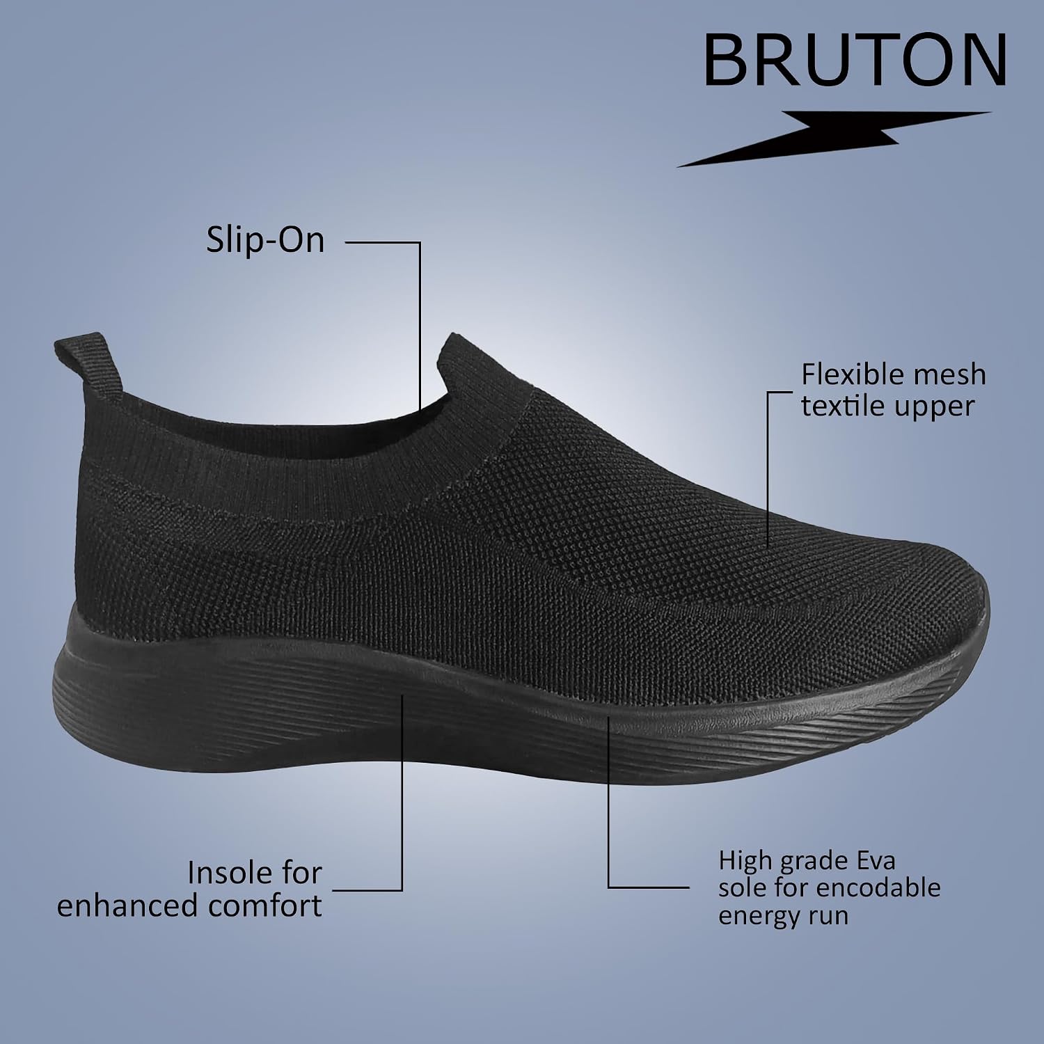 Product Variant View