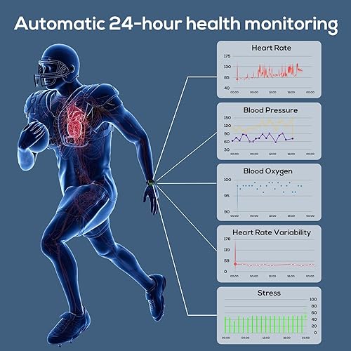 Miniatura 2 de Pulsera inteligente de salud, seguimiento de actividad y fitness, SpO2, frecuencia cardíaca, presión arterial, estrés del sueño, IP68 impermeable