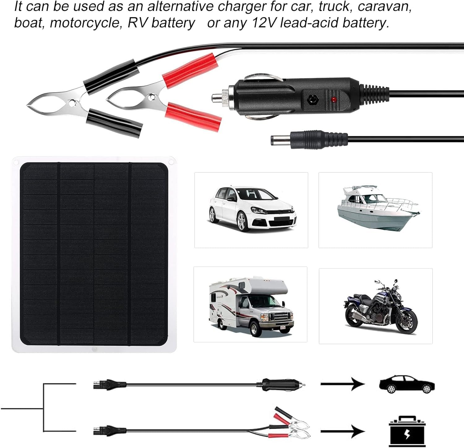 Caricabatteria Solare per Auto, 20W 12V Pannello Solare Portatile Auto Carica Batteria, Impermeabile kit Caricabatterie con Pannello solari Con Porta USB per Automotive,Barca, Moto, RV