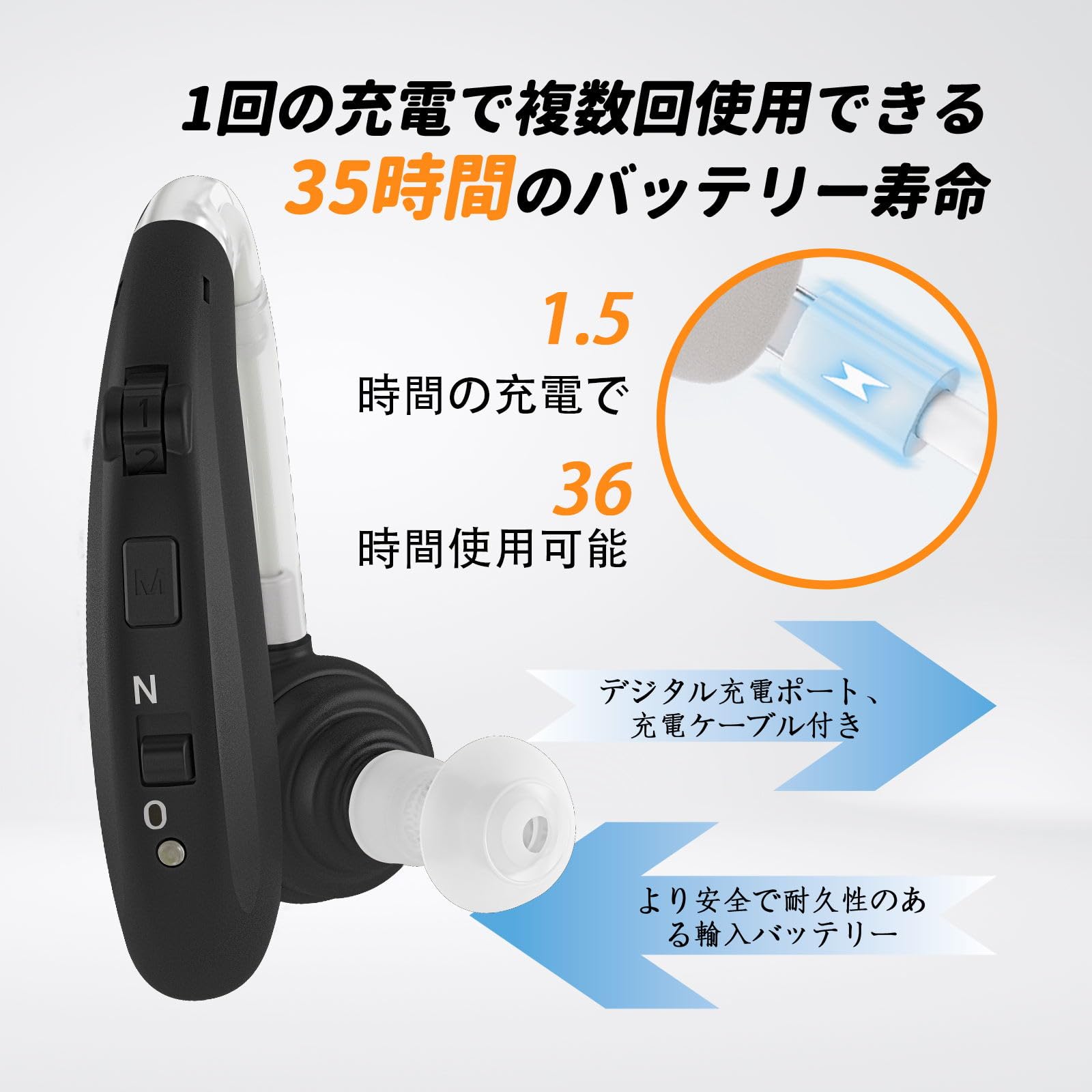 ■　集音器 高齢者向け 音声拡大 雑音抑え 耳掛け式 Amazon.co.jp: Hlfoaih 集音器 高齢者向け 音声拡大 雑音抑え 耳掛け式