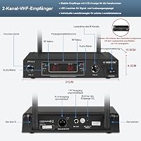 Phenyx Pro VHF Vezeték nélküli Mikrofon Szett - Kézi + Fejpánt + Gallér + Testcsatorna 2