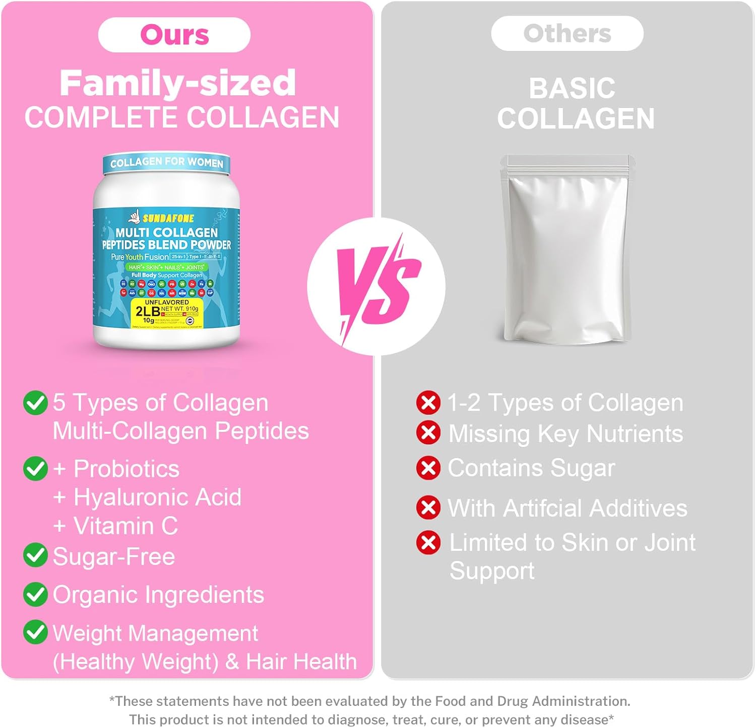 25-In-1 Multi Collagen Peptides Powder, 2lb (91 Servings) | 10g Types I II III V X + Biotin, Vitamin C, Hyaluronic Acid, D3, K2 & More | Unflavored | Supports Hair, Skin, Nails, Joints & Full Body - Image 8