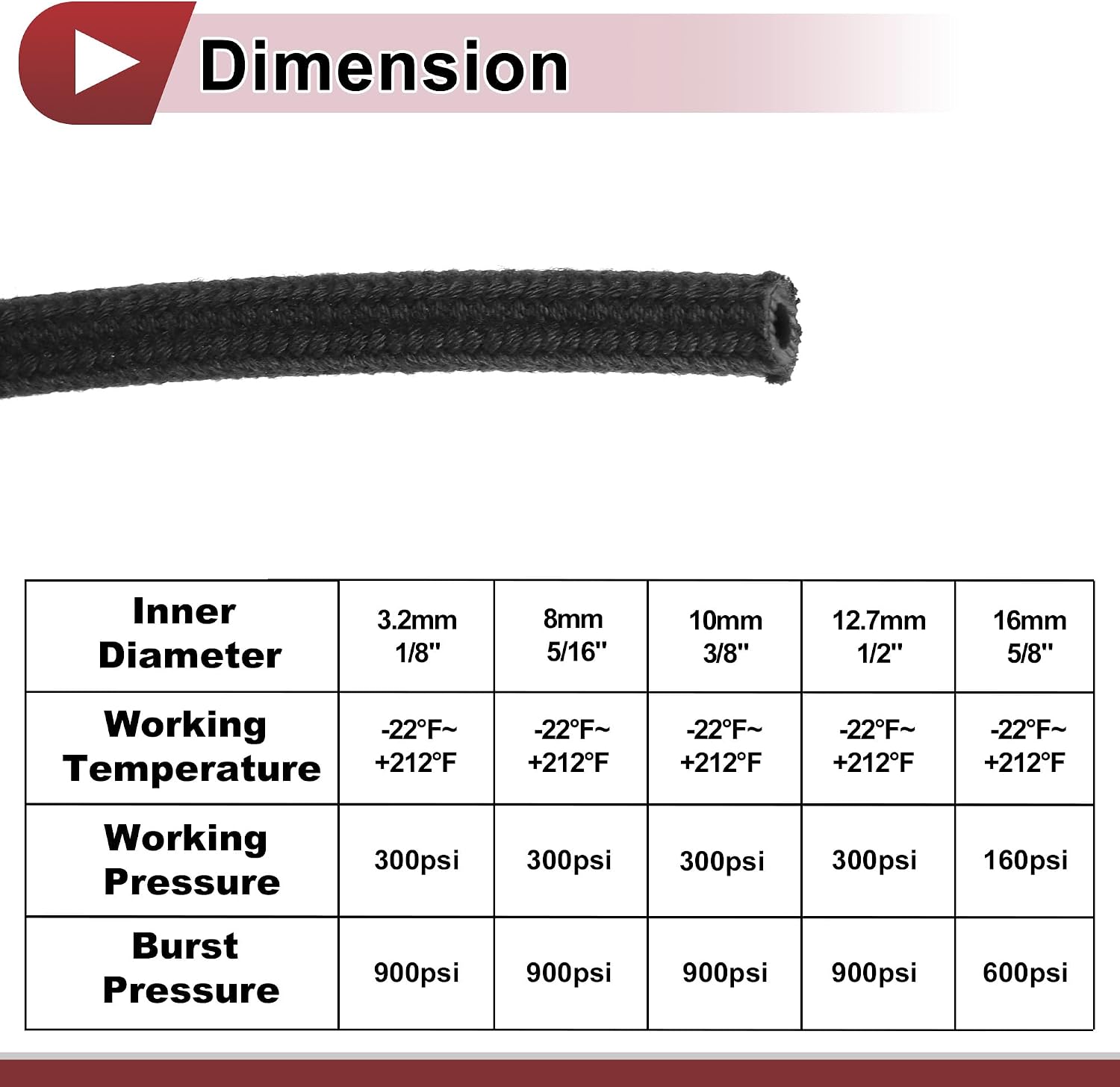 1Pcs 1/8 Fuel Line Hose 4ft Vacuum Hose Automotive Fuel Hose 1/8"ID 2/7"OD NPR Rubber,Nylon Braided
