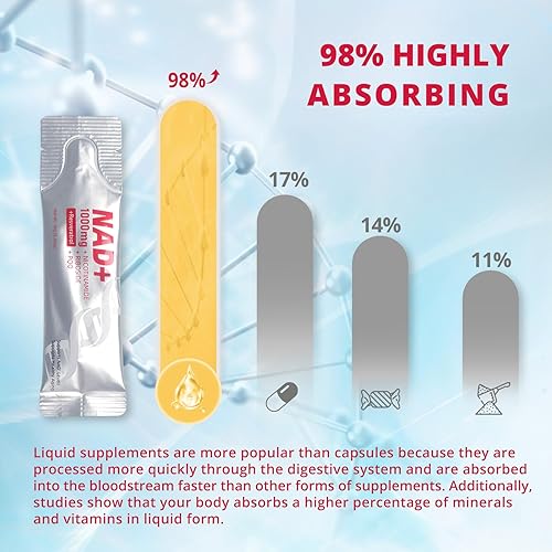 Miniatura 7 de Ribosida de nicotinamida de alta potencia de 1000 mg con resveratrol, PQQ y suplemento líquido de quercetina, mezcla de bebida con sabor a bayas,