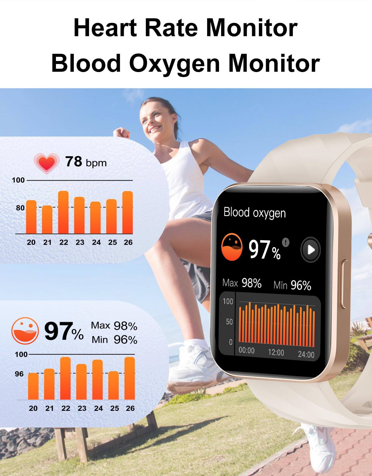 Dakofied Orologio Smartwatch Uomo Donna Chiamate Bluetooth Smart Watch con Contapassi Cardiofrequenzimetro da Polso Saturimetro Orologio Fitness Impermeabile IP68 Notifice di WhatsApp per Android iOS