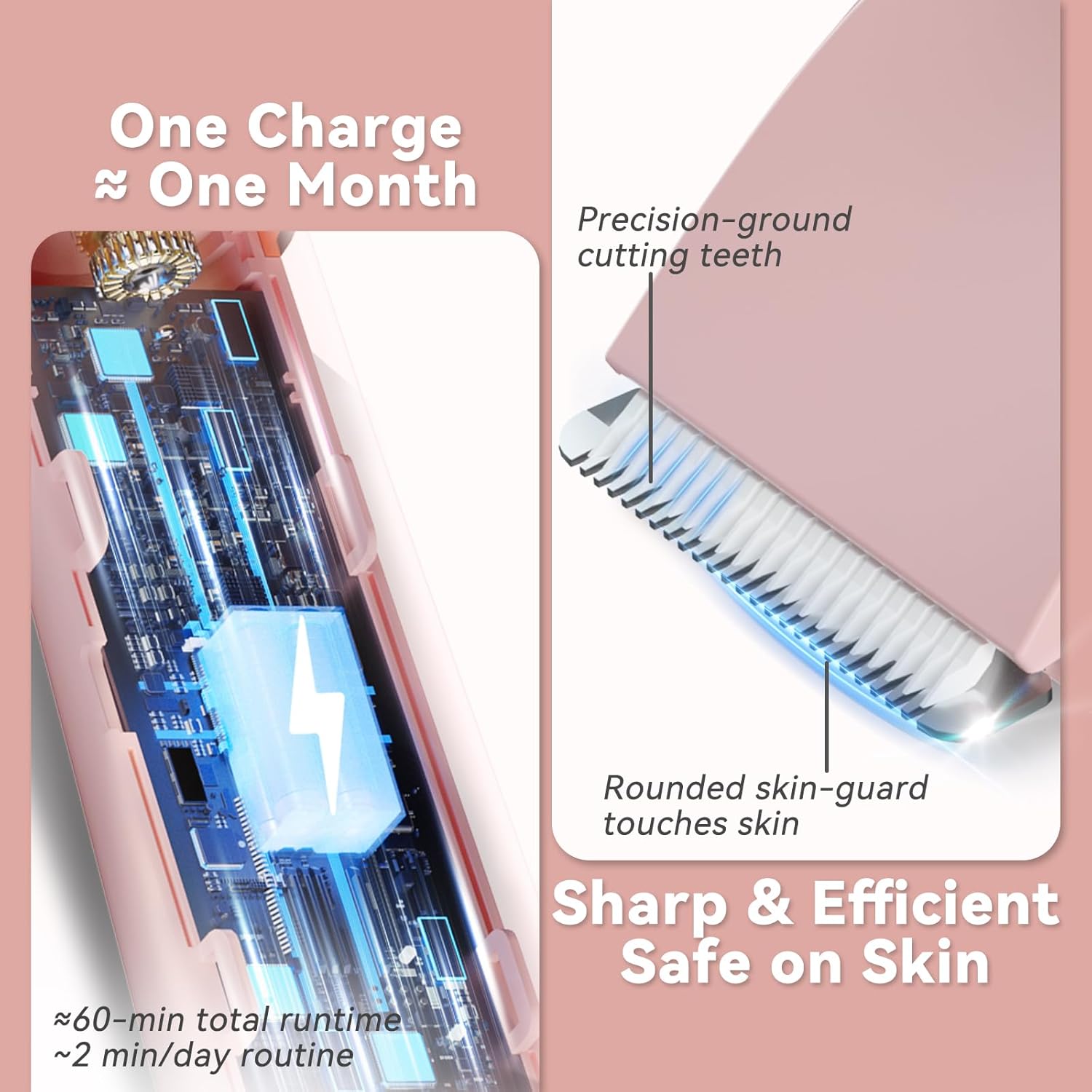 Bikini Trimmer for Women – Gentle Electric Razor for Sensitive Areas, Waterproof USB-C Rechargeable Shaver for Body & Face, Stocking Stuffers Holiday Gift (Petal Pink + Pearl White)