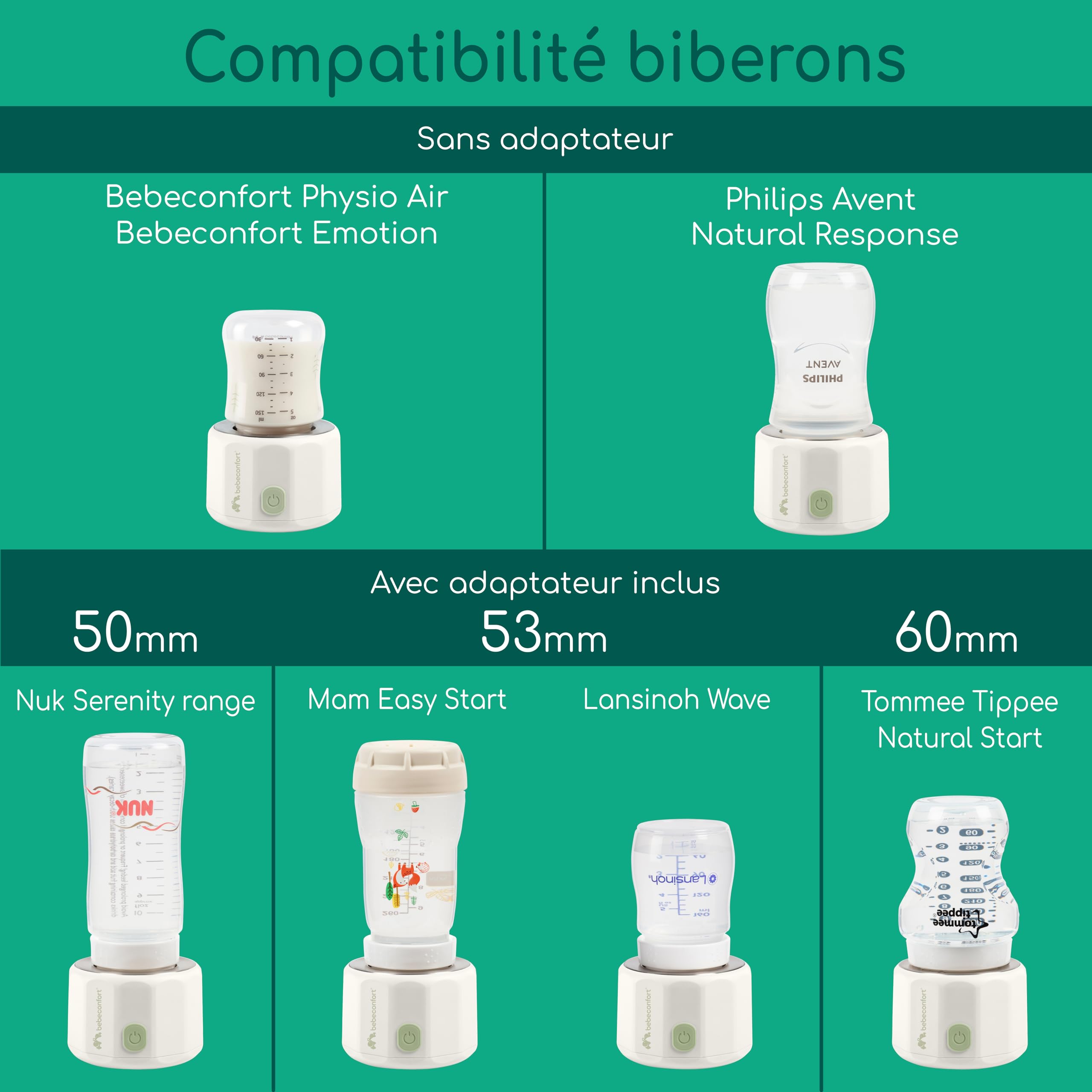 Bebeconfort Chauffe-biberon digital nomade, Chauffe-biberon portable pour bébé, Compact L6,5 x l6,5 x h8 cm, Poids léger (280 g), Écran digital, Batterie durable, Contrôle de la température