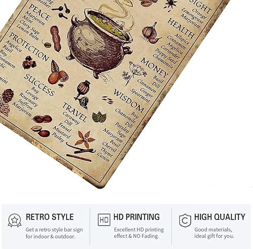 Miniatura 4 de EMOHAT kitchen witchery Spice and Cooking Herbs Witchcraft Witch Fun World Education Science Classroom Infographic Funny Metal Tin Sign halloween