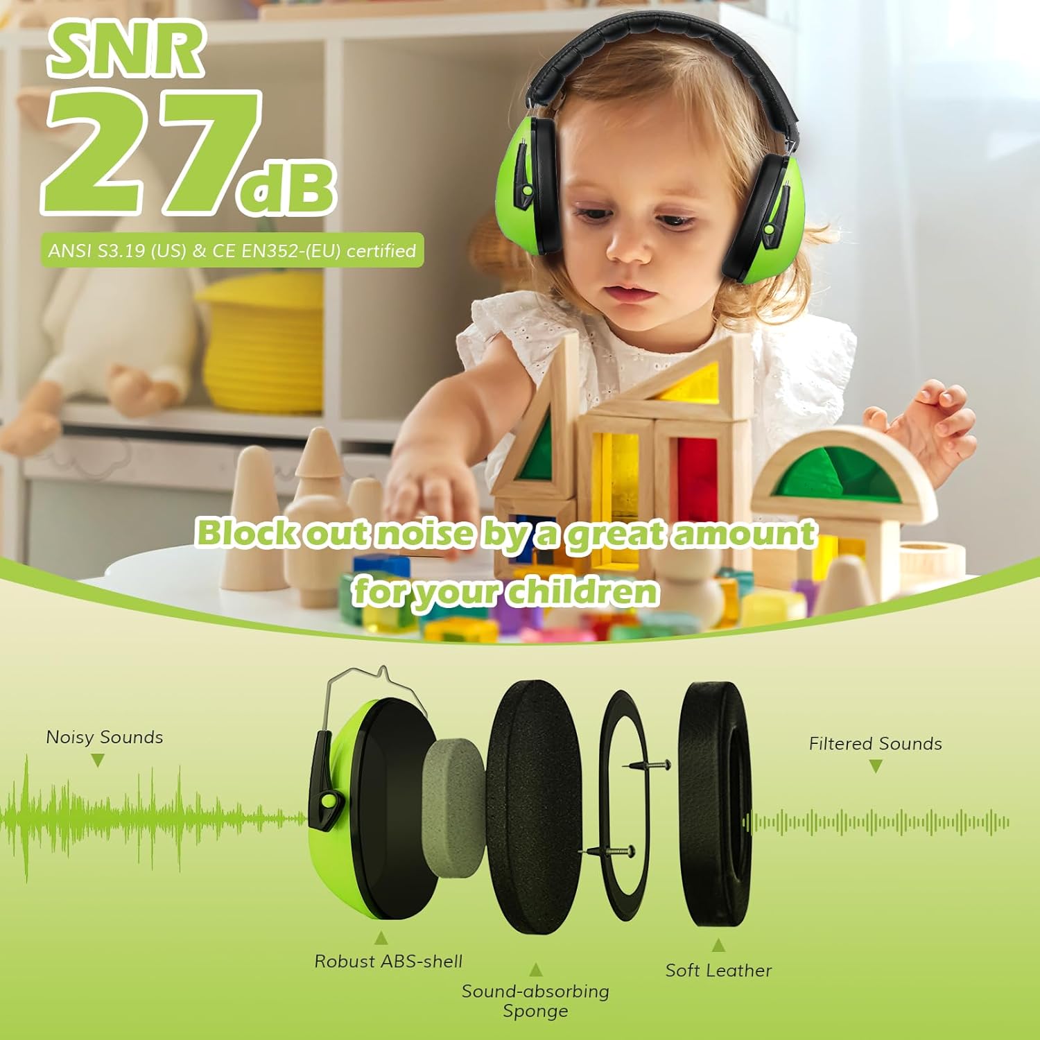 ProCase Noise Cancelling Headphones for Kids Toddler, SNR 27dB Noise Reduction Ear Muffs, Hearing Protection for Monster Jam, Concerts, Fireworks, Shooting, Air Show, Autism Sensory Needs -Green - Image 2