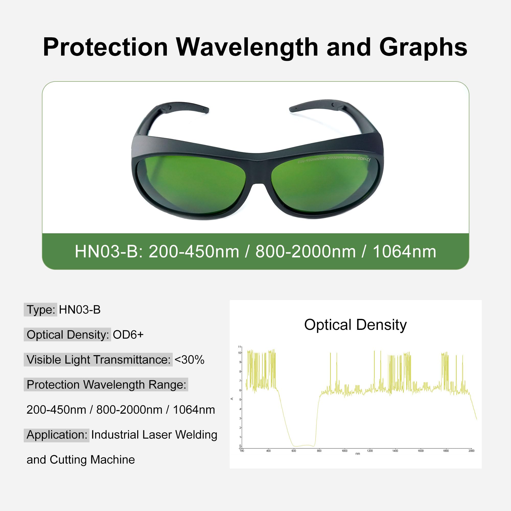 Gafas de seguridad láser, lentes láser OD6+ protección ocular