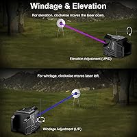 Vista 5 de Combo de luz láser roja verde púrpura azul, linterna táctica de 800 lúmenes con mira láser, batería recargable USB incorporada, haces de luz láser