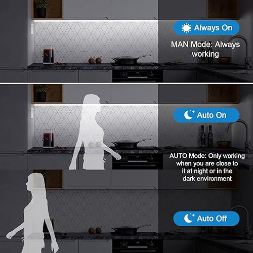Miniatura 5 de LUXJET - Tira de luces LED recargables para gabinetes, tira de luces LED con sensor de movimiento blanco frío de 2M para dormitorio, cocina, debajo