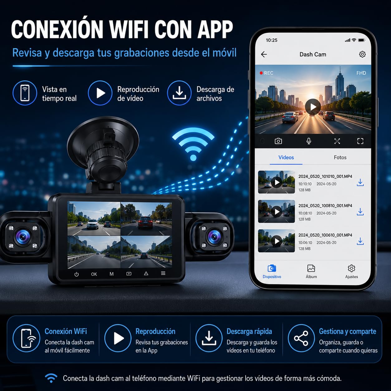Dash CAM 4 Canales para Coche, Cámara de Salpicadero 360° FHD 1080P con WiFi y Pantalla 3,16", Visión Nocturna IR, Grabación en Bucle, Sensor G, Modo Parking, Tarjeta SD 32GB