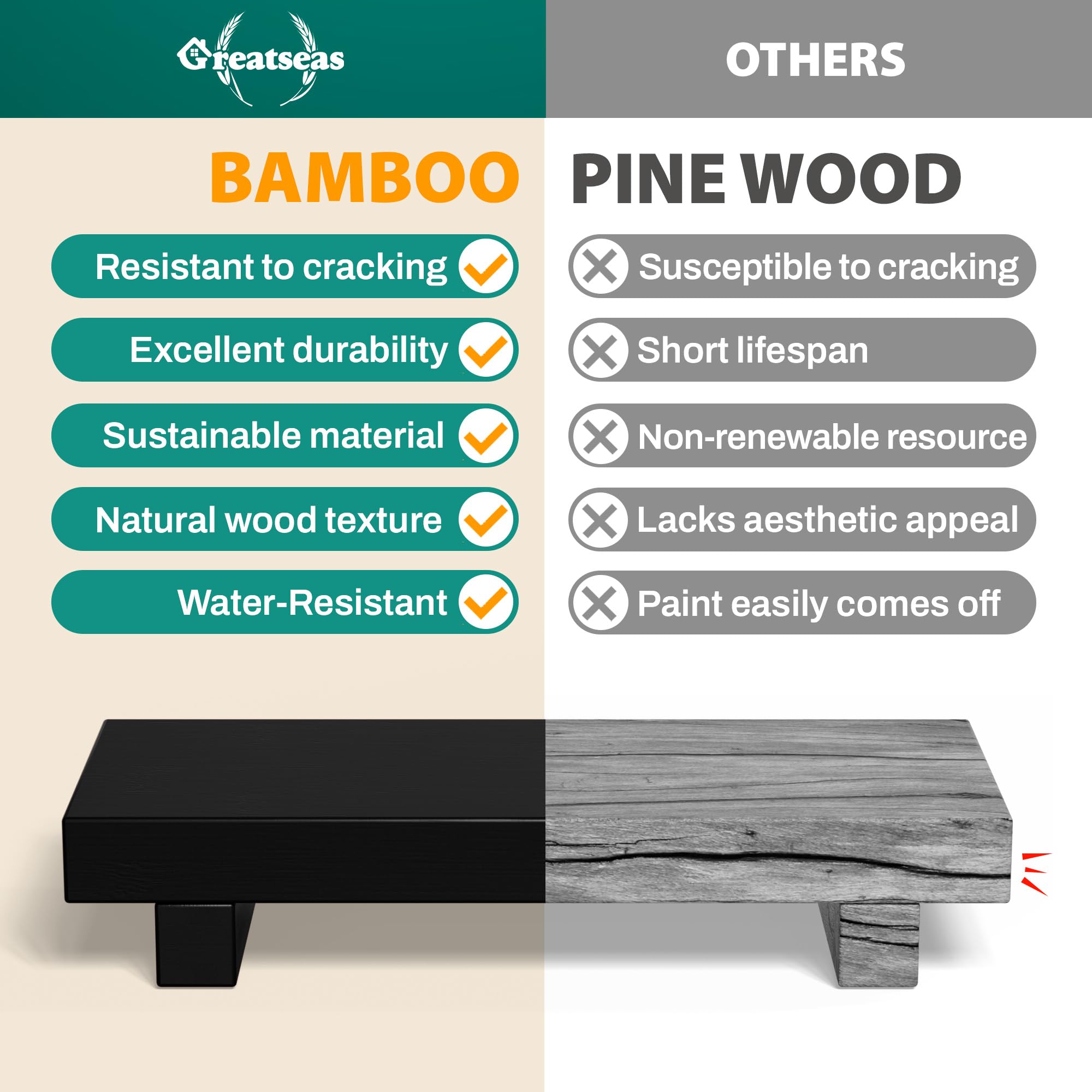 Greatseas Kitchen Soap Tray Decor, Bamboo Pedestal Stand Risers for Display Decorative, Black Sink Tray for Kitchen Decor and Accessories, Soap Dish Holder Counter Tray 8.7