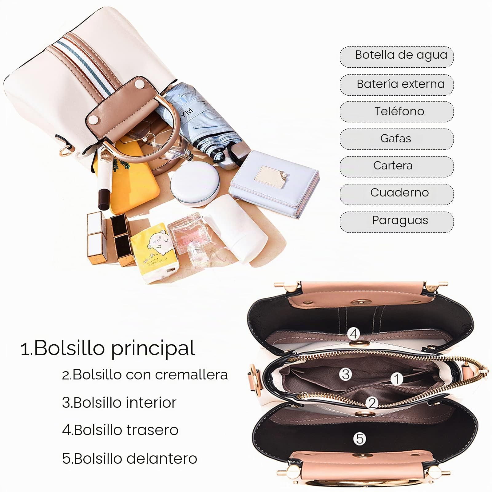 FANDARE Portátil Mujer Bolsos Bandolera Mensajero Pequeño Cuero PU Impermeable Bolsos Cuerpo Cruzados Escuela Viaje Compras Crossbody Bag