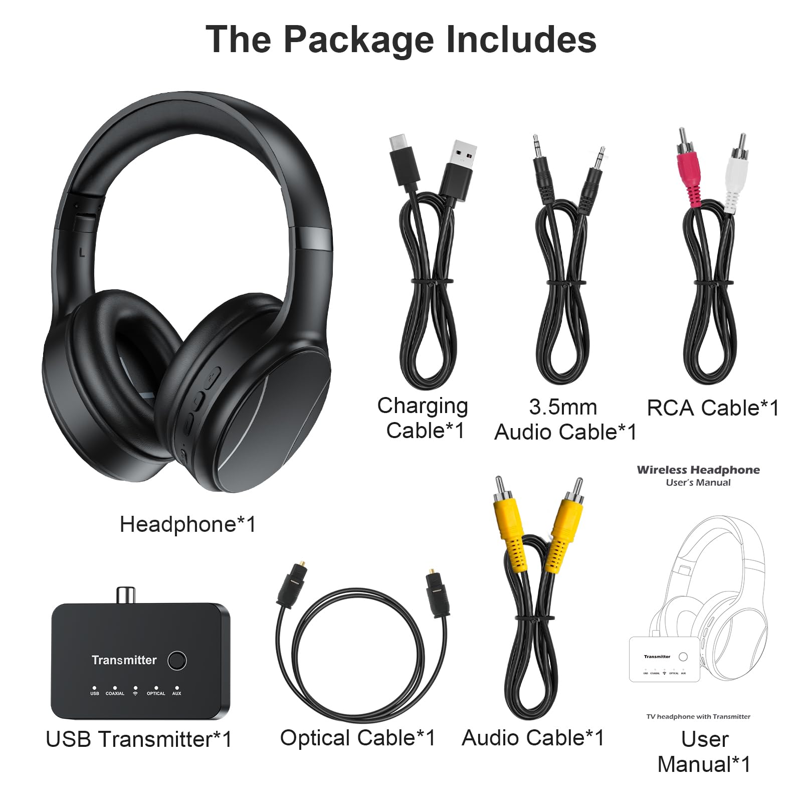 Cuffie Wireless per Guardare la TV, Doppia Modalità Bluetooth e 2.4G con Trasmettitore, Bassa Latenza 5 Preset EQ, Microfono Integrato per Dialogo Chiaro, Compatibile con Uscite Ottiche/Coassiali/AUX