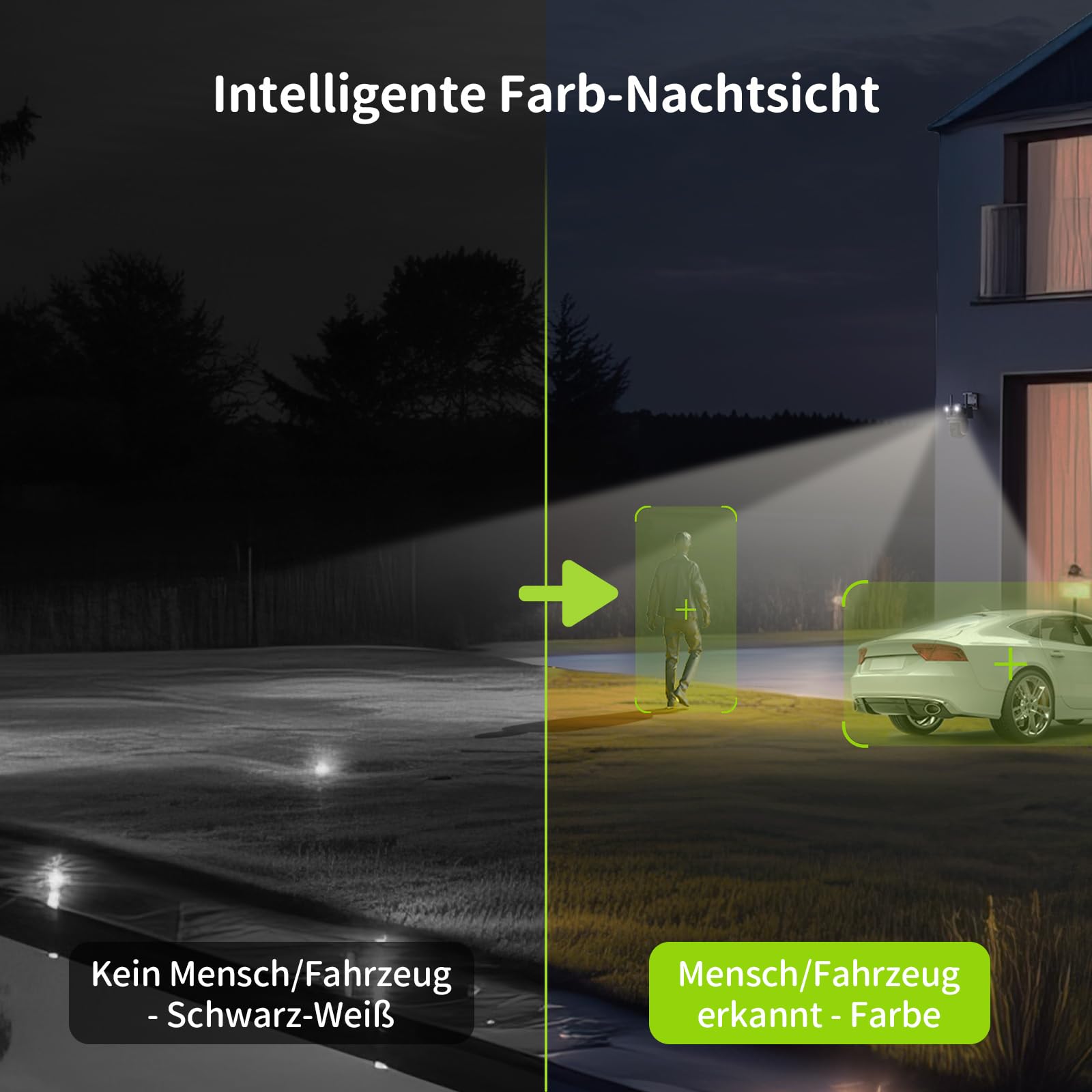 Beans View Überwachungskamera Aussen WLAN 3K+3K (10MP) Dual Objektiv - Ultra HD 360° PTZ Außenkamera mit KI Bewegungsmelder, Auto-Tracking, Farb-Nachtsicht, Audio, SD-Karte 512GB (D320)