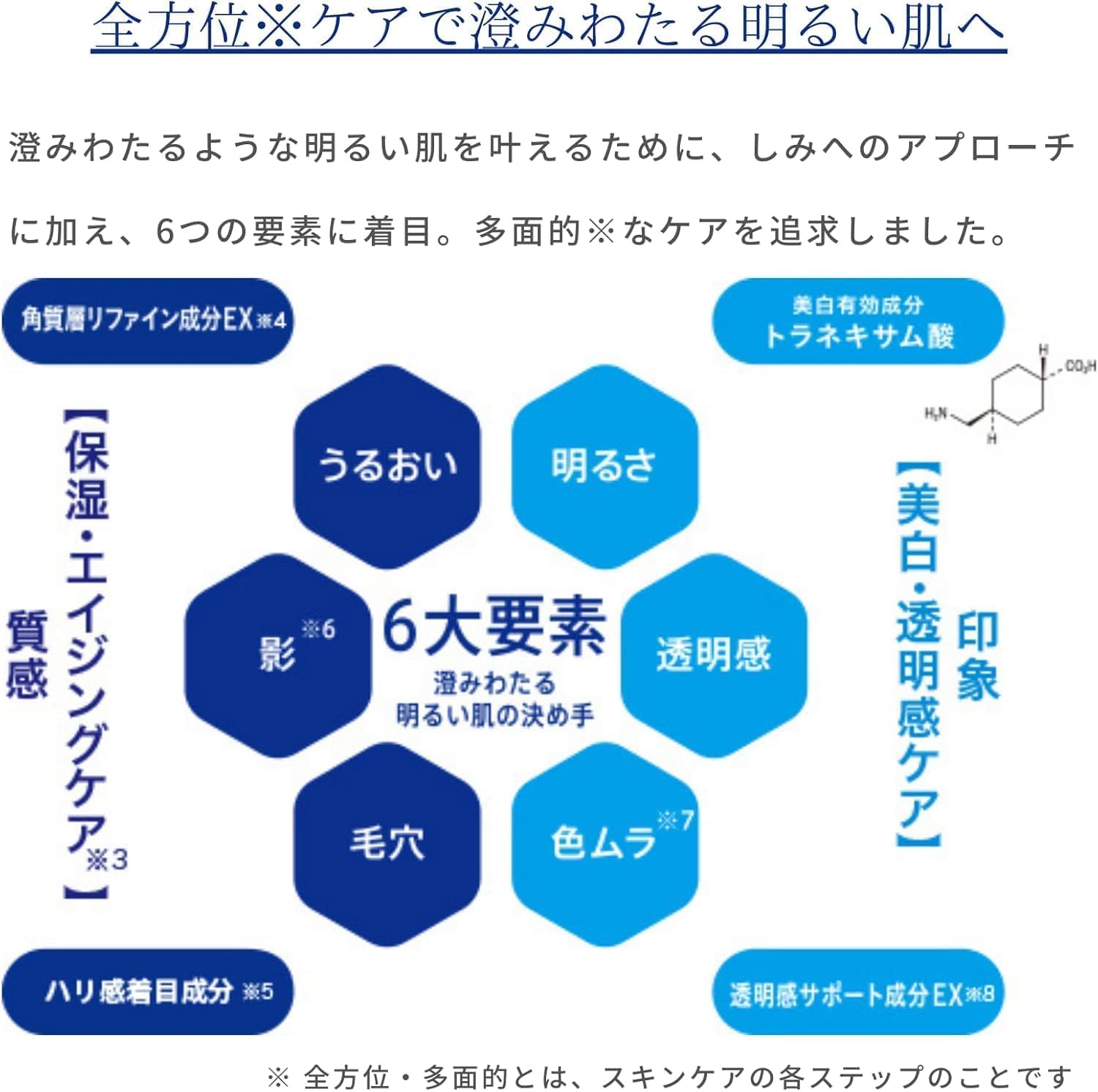 Amazon.co.jp: 【Amazon.co.jp限定】 トランシーノ 薬用メラノシグナル 