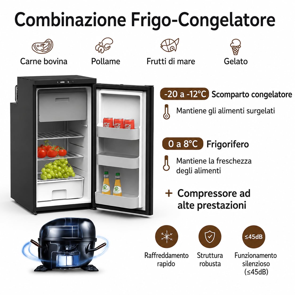 Frigo Portatile 90L a Compressore 12V 24V, Frigorifero Elettrico per Auto Camper Campeggio, Mini Frigo Silenzioso con Bluetooth, Frigo da Viaggio, Raffreddamento fino a -20°C