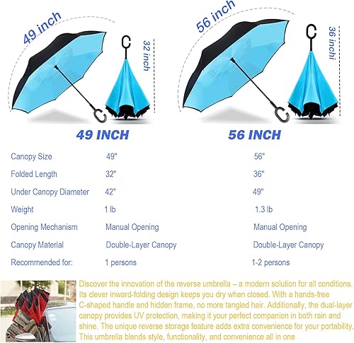 Vista 184 de SIEPASA Paraguas invertido invertido de 49/56 pulgadas, doble toldo extra grande, ventilado, resistente al viento, impermeable, paraguas de golf