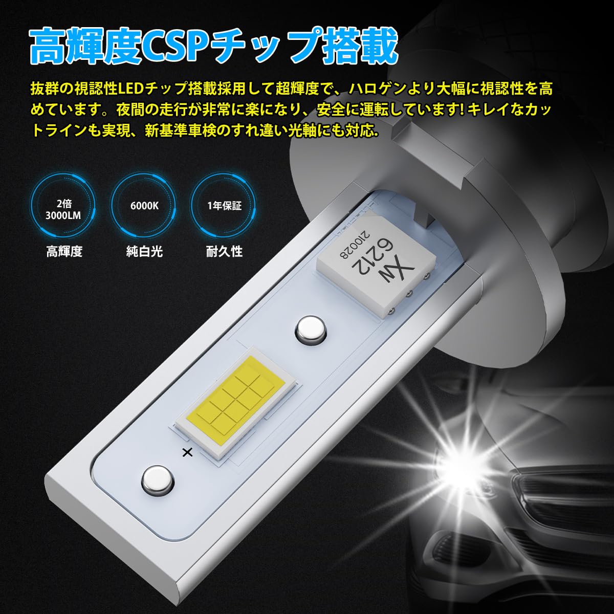 Amazon.co.jp: 【超小型サイズ】 H3 LED フォグランプ 24W 6000K