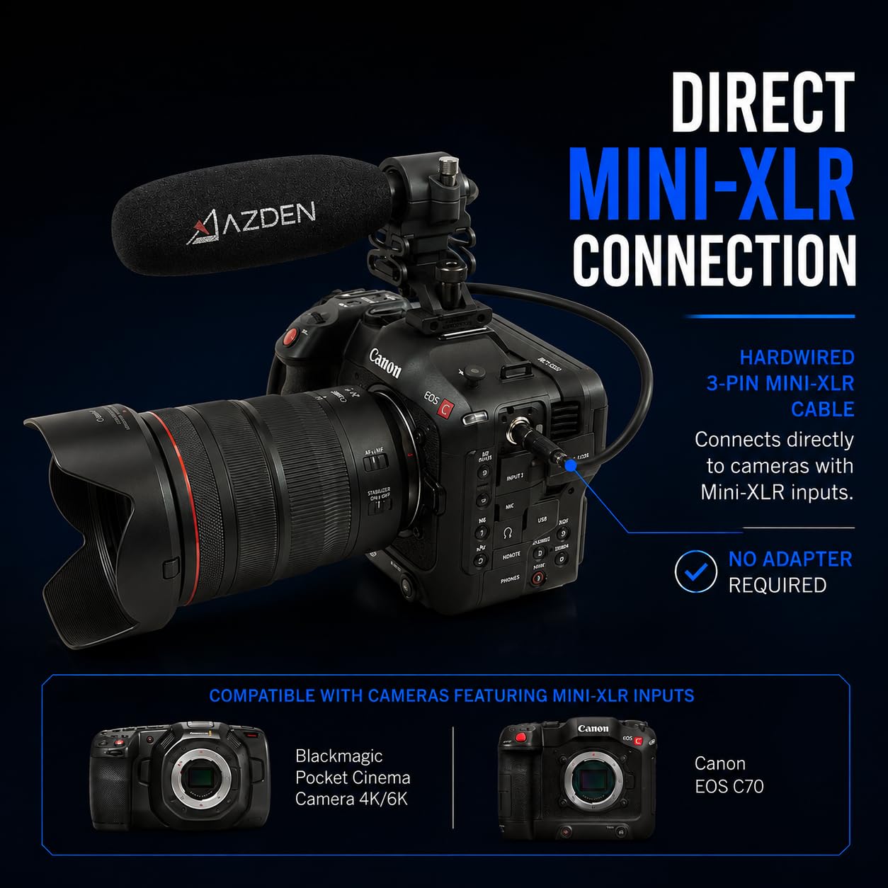 Amazon.com: Azden SGM-250MX Professional Compact Cine Shotgun