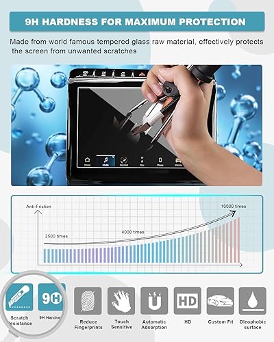 Miniatura 3 de CDEFG Protector de pantalla Grand Cherokee L 2022 2023 para Grand Cherokee 2022 2023 Protector de pantalla táctil de 10.1 pulgadas, láminas de