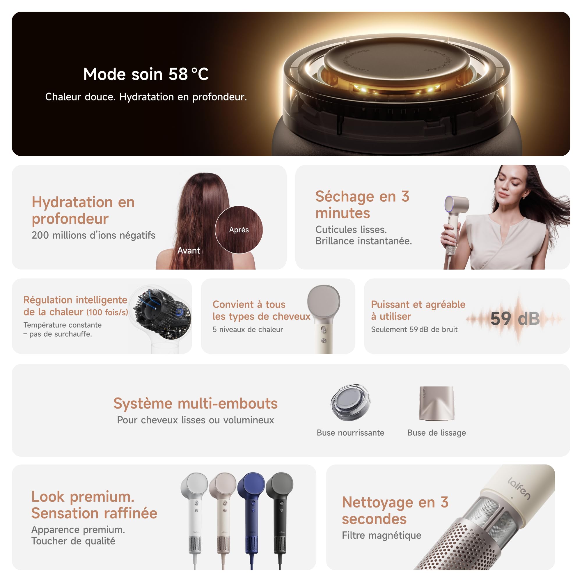 Laifen Neo Special Sèche Cheveux, Embout Mag. Soin et Lissage, Starlight | 110k tr/min, 200M ions nég., séchage 3min, 59dB, mode soin 58℃, contrôle temp. 100x/s.