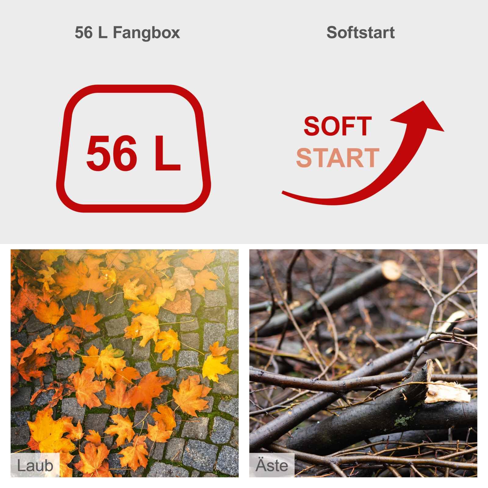 Scheppach GS70 Elektro Gartenhäcksler Leisehäcksler 2800W Ø42mm 56L