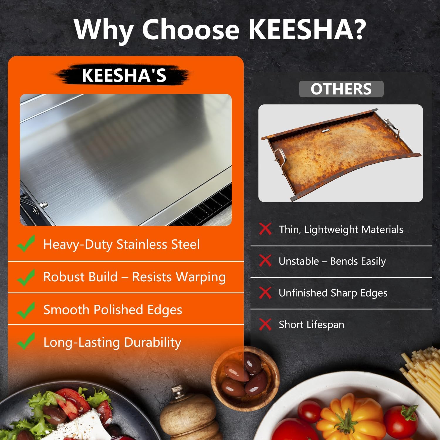 KEESHA Full Size Stainless Steel Griddle Insert for Blaze 4/5 Burner Gas Grill, Flat Top Replacement for BLZ-4LTE BLZ-5, Summerset Sizzler 32" 40", RCS RJC32A, 29"L x 17.9"W