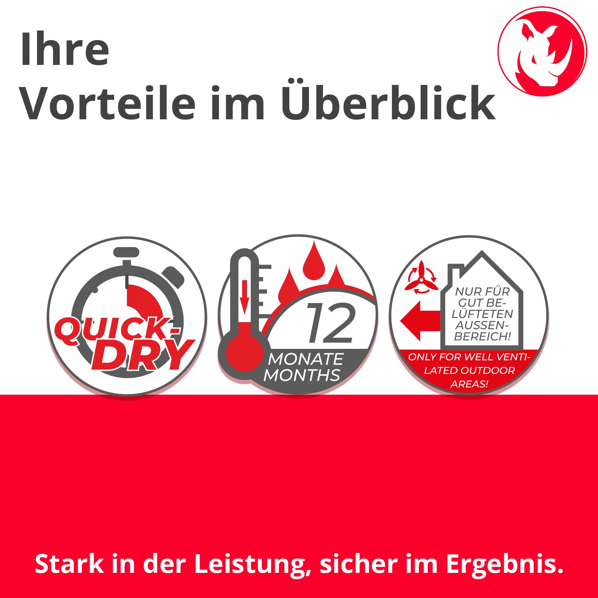 BORNIT Bitugrund 10L Primer schnelltrocknend, Bitumen Grundierung | [geprüft EN15322] Tiefengrund lösemittelhaltig Haus Garage Vordach Gartenhaus Beton Mauerwerk Metall Dachpappe Tiefgrund Putz