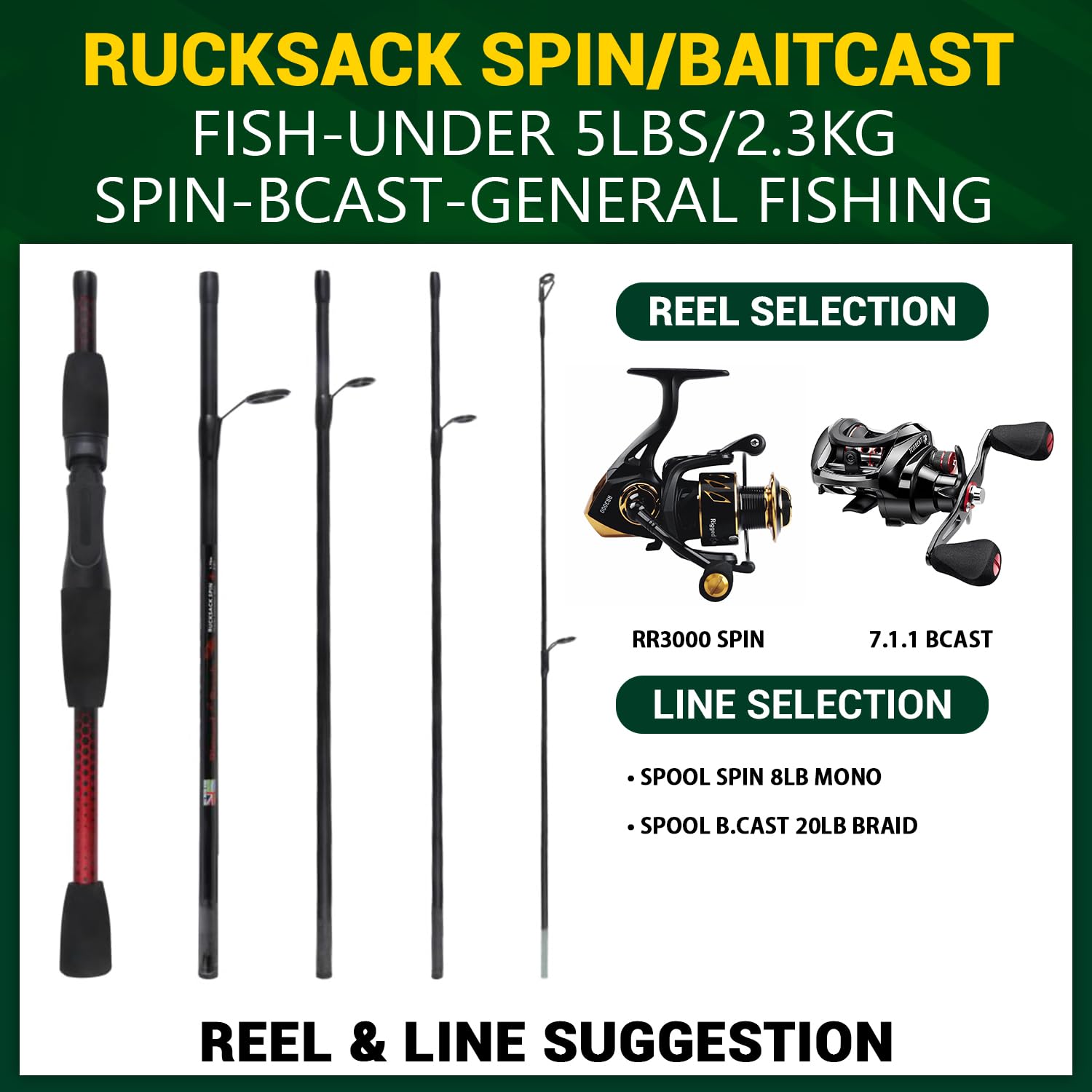 Zaino Travel Fishing Rod Series. 182 cm (6 '), 5 sezioni, canna da pesca, compatto a 40 cm (1'3 pollici), opzioni leggere, forti, spin o baitcast per pesca generale d'acqua dolce o acqua di mare