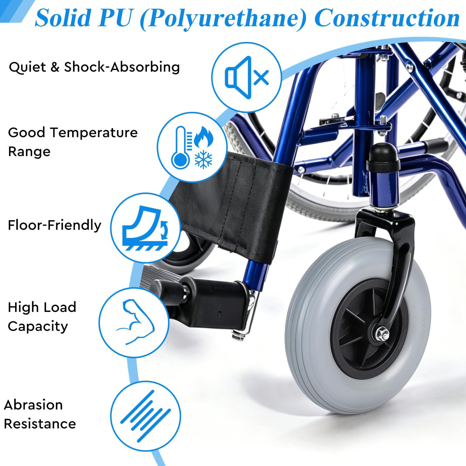 EFUTURETIME 2 x Ruote di Ricambio Anteriori da 190 mm (8 Pollici) in PU Pieno per Deambulatore, Sedia a Rotelle (Grigio)