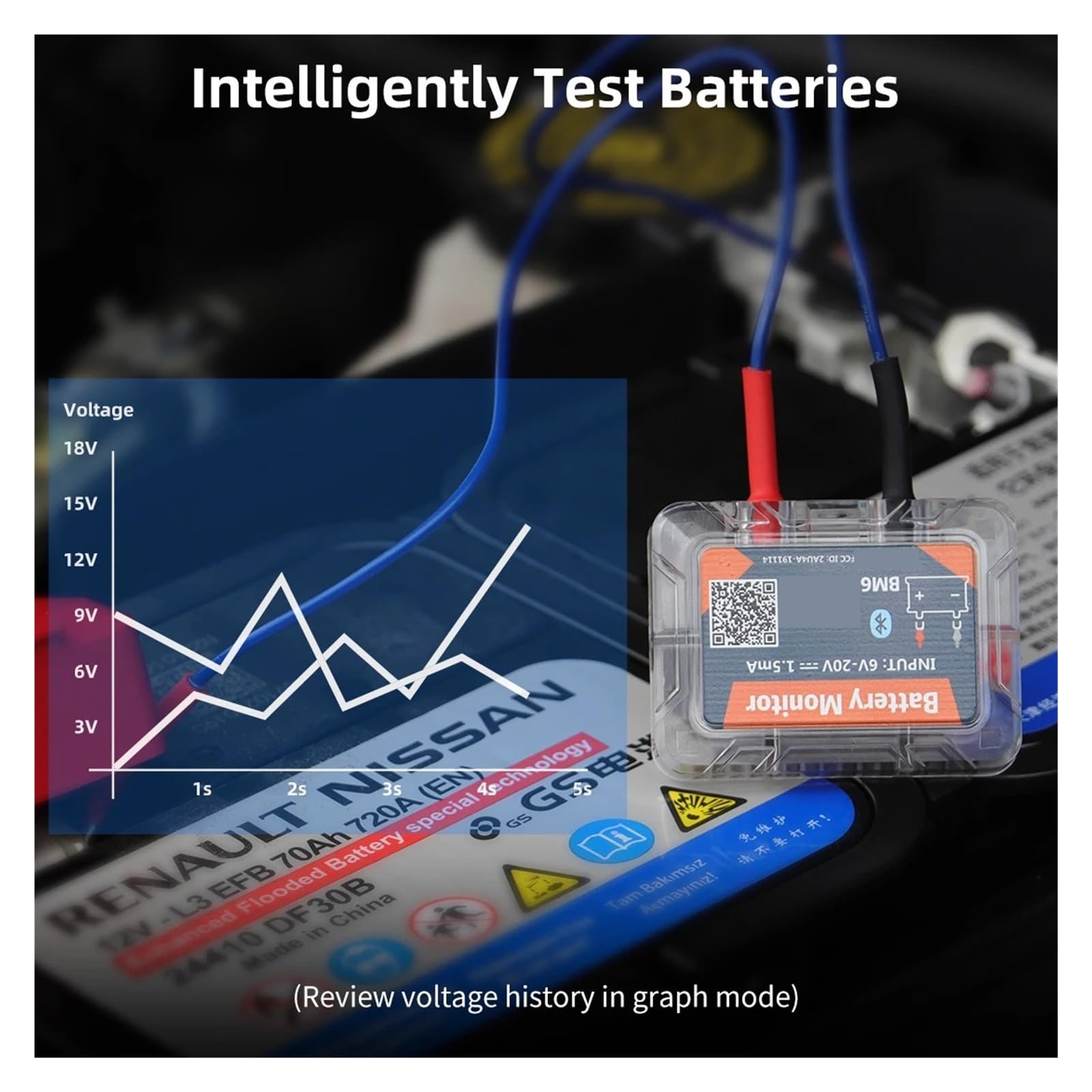 Monitor De Batería Inalámbrico Bluetooth, Probador De Batería De Monitoreo De Salud De Batería De Coche De 12V For Motocicleta, Camión Y Coche