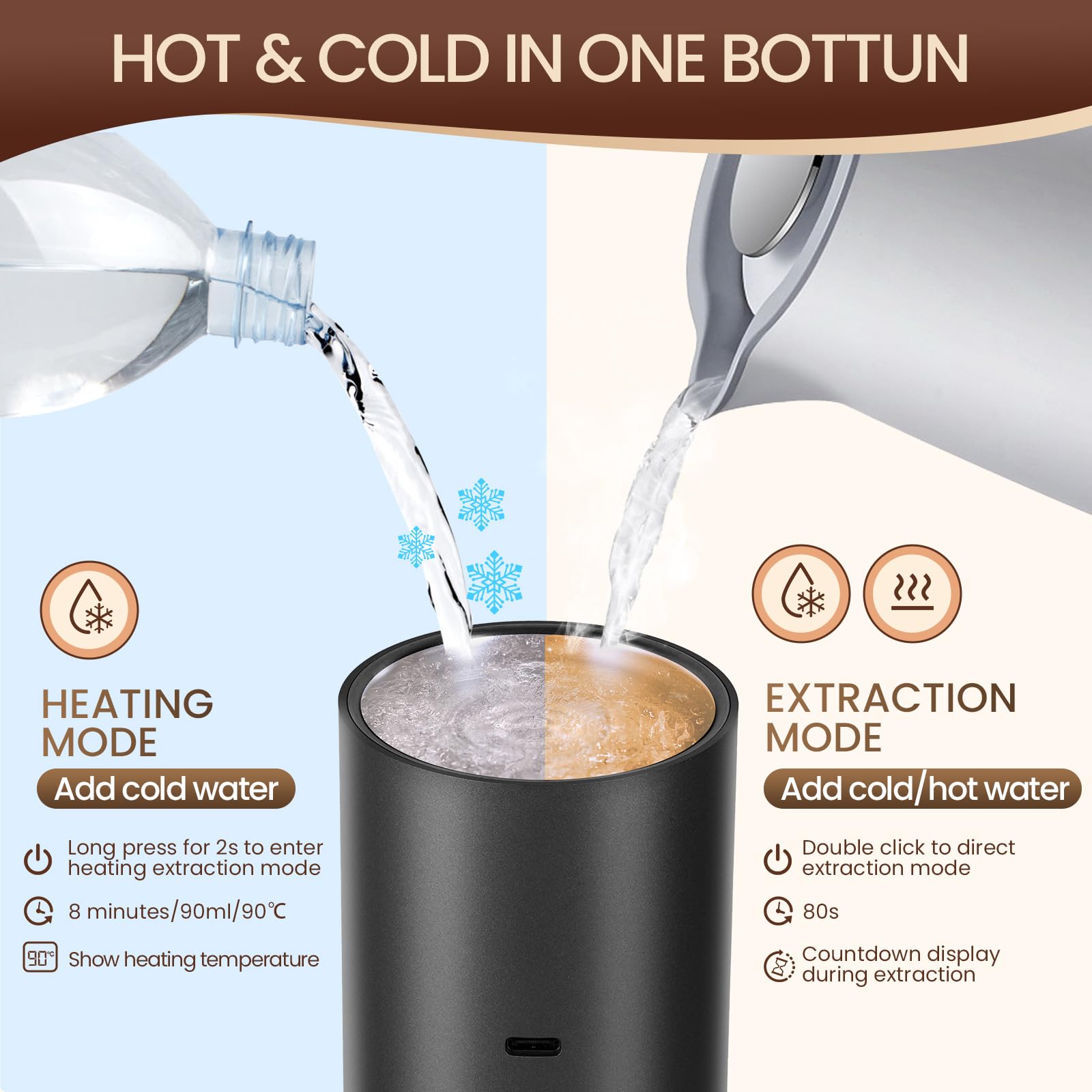 LAMA Machine à café portable, machine à expresso électrique avec Support, mini machine à capsules, compatible avec les capsules et le café moulu, chauffe instantanée, pour camping voyages, Noir
