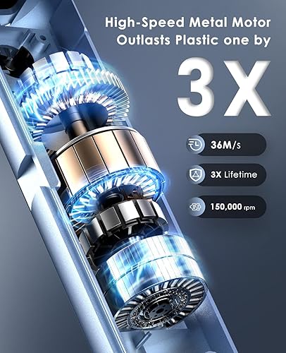 Miniatura 2 de Secador de pelo iónico, secadora de alta velocidad, motor sin escobillas de 150,000 RPM, 500 millones de iones negativos, ultraligero y pequeño,