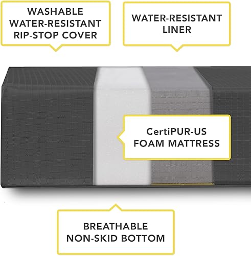 Miniatura 3 de K9 Ballistics Tough Rip-Stop - Cama ortopédica rectangular para perro, funda extraíble y lavable, espuma ortopédica sólida para perros de tamaño M y