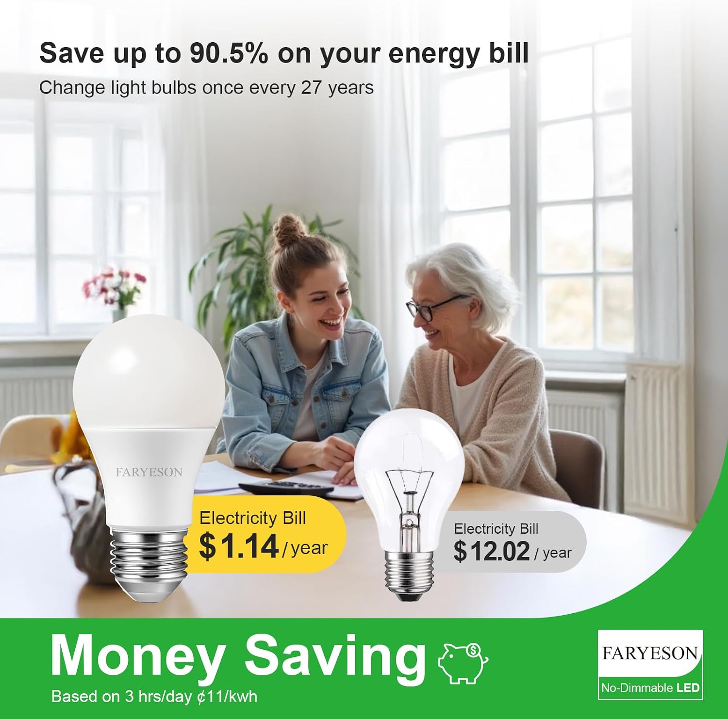 A19 E26 LED Light Bulbs, Energy-Efficient 9.5W, 1490 Lumens, 100 Watt Equivalent, 5000K Daylight White, 30,000 Hour Lifetime, Non-Dimmable, IP20, Frosted - Pack of 12