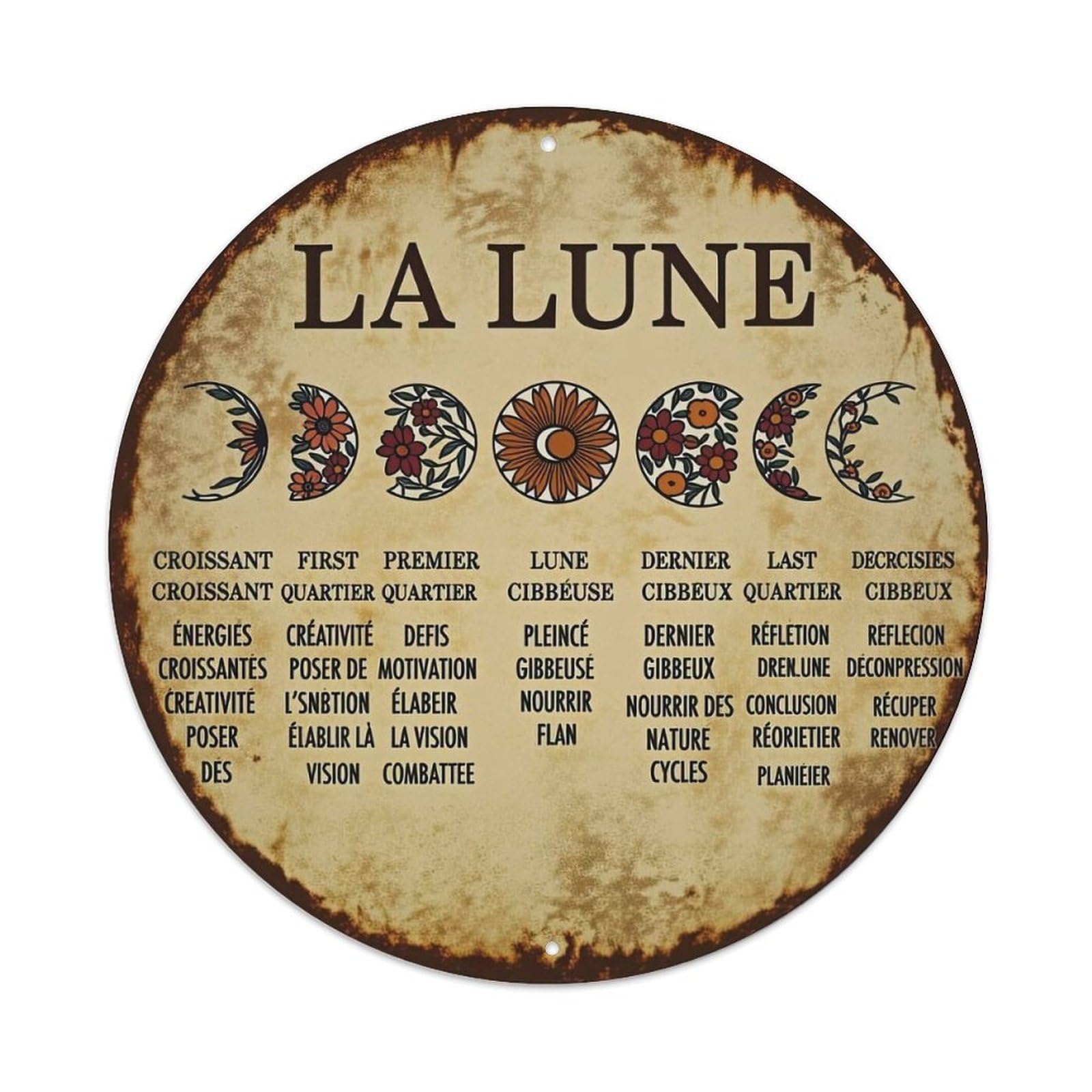The Moon Phases Cycle Metal Tin Sign