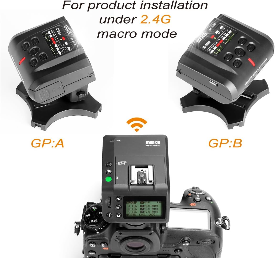 Diagram showing the setup of the Meike MK-MT24 system for 2.4G macro mode, with the transceiver on the camera and flashes on the lens.