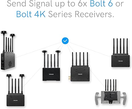 Teradek Bolt 6 XT 750 12G-SDI/HDMI Wireless Transmitter and Receiver Kit,#39; Range