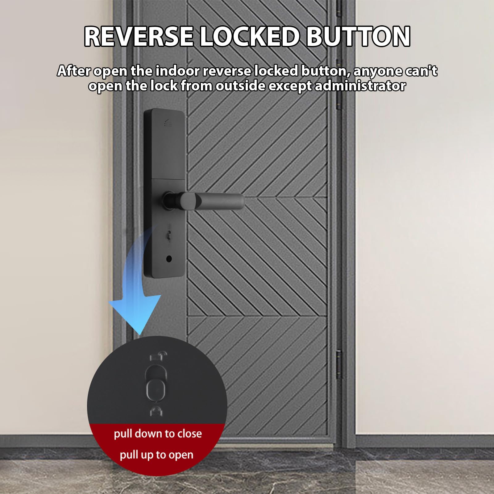 Serrure de porte numérique intelligente avec empreinte digitale avec poignée, serrure de porte d'entrée biométrique sans clé, fonctionne sur batterie pour portes de 30 à 100 mm